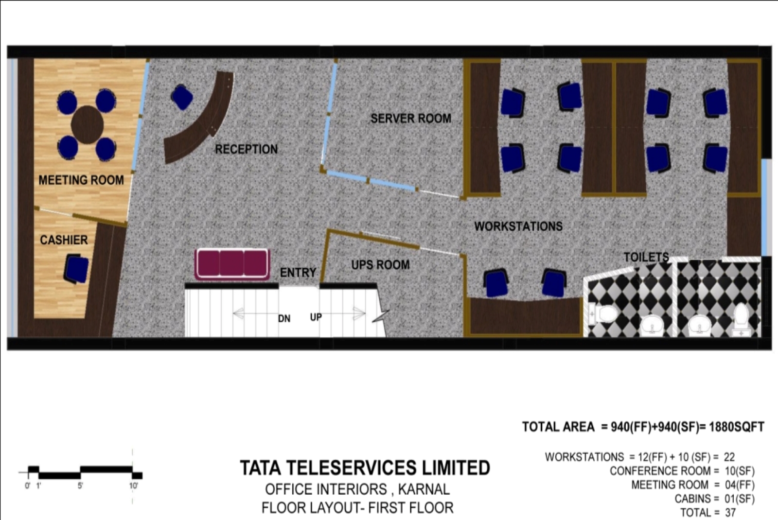 Tata Teleservices, Karnal