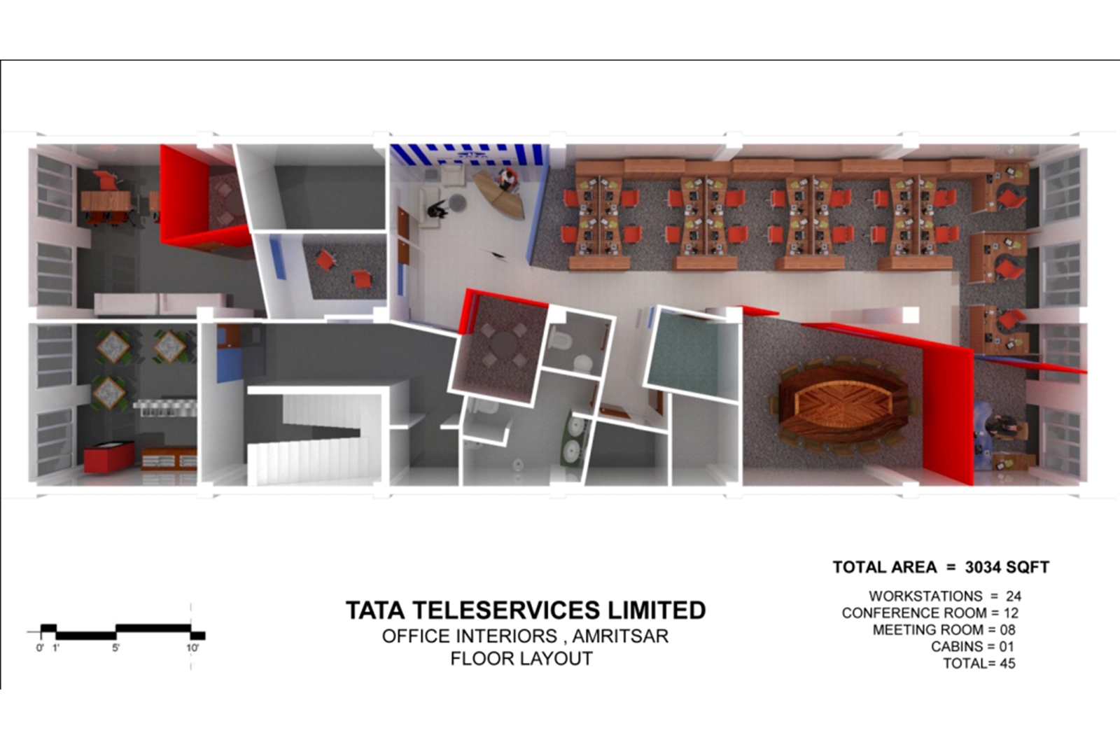 Tata Teleservices, Amritsar